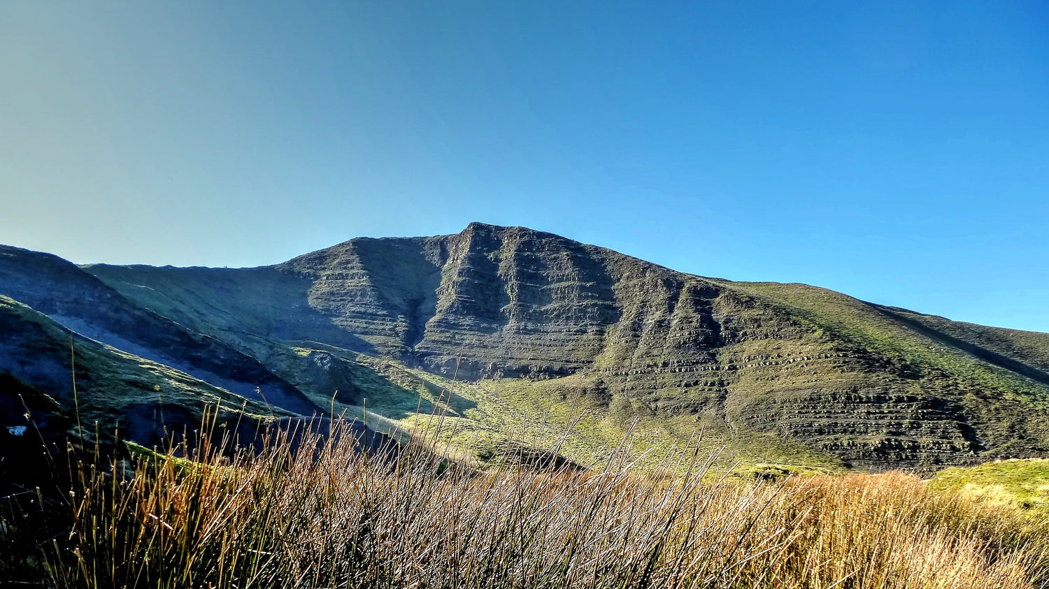 The Peak District Collection